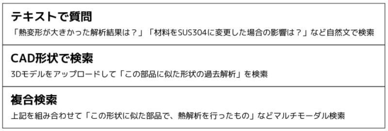 搜索示例1