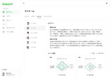 日本BizReach推出“Onboard AI”新功能，AI助力可视化成员与上司认知差异