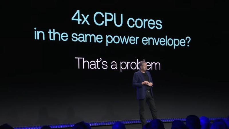 Arm AGI CPU应用场景