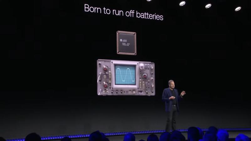 Arm低功耗设计示意