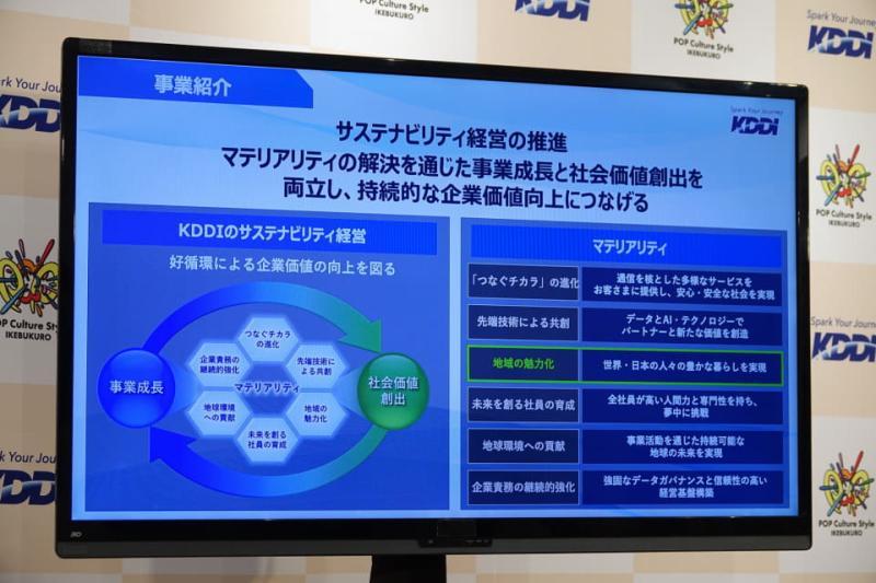 设施展示