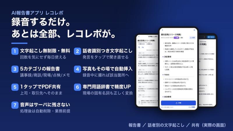 功能展示