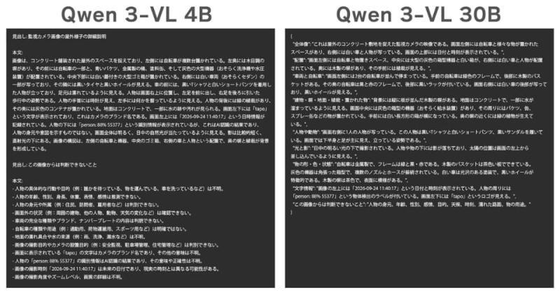 性能表现