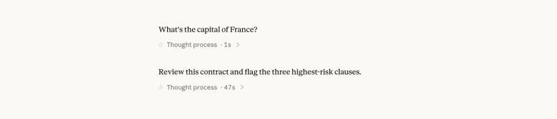 自适应思考示意图