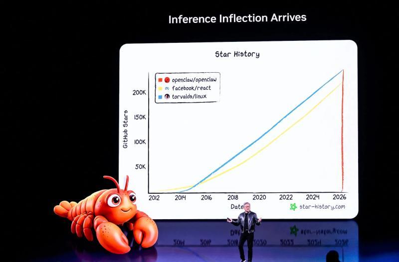 英伟达的OpenClaw战略，你准备好了吗？