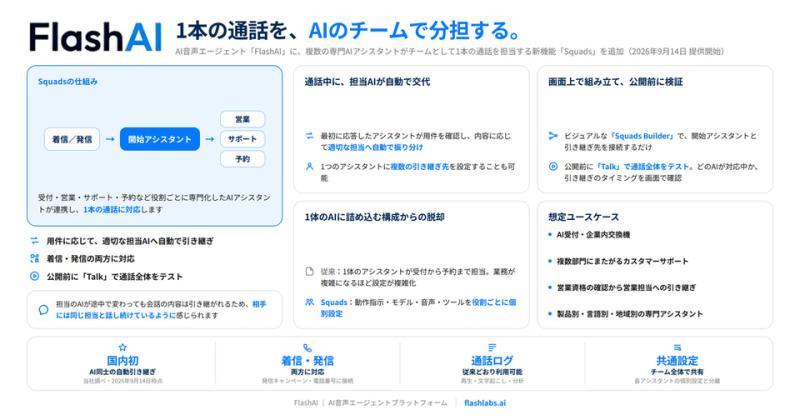 FlashAI新功能示意图