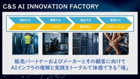 SB C&S与モルゲンロット合作