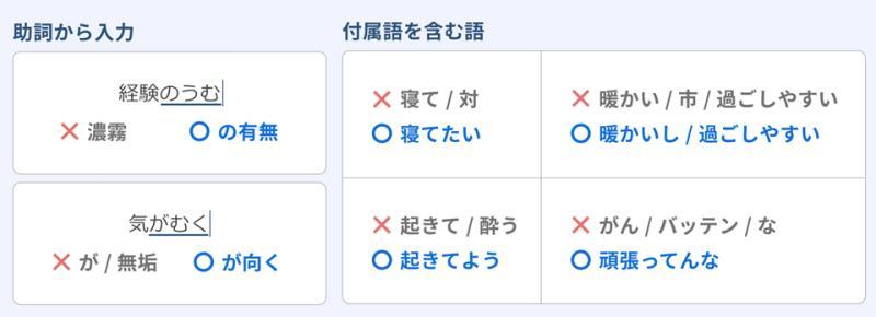 ATOK Passport多设备支持