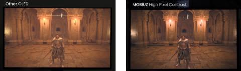 显示器面板保护技术