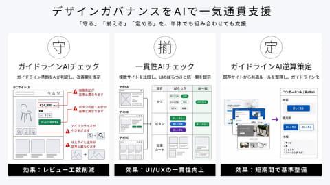 电通数字DeGA