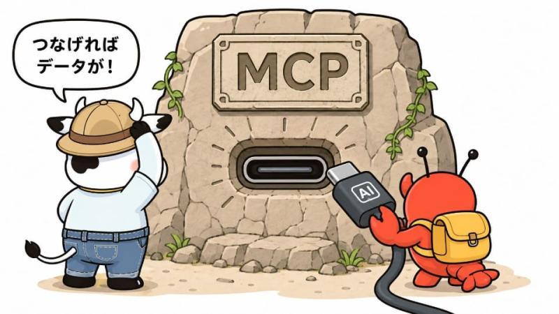 MCP示意图