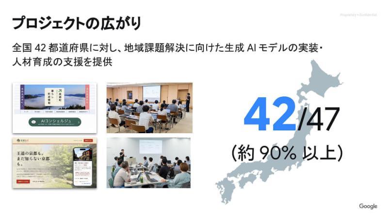 山口县DX咨询