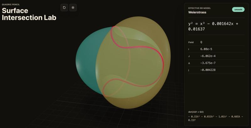 代数几何可视化应用截图