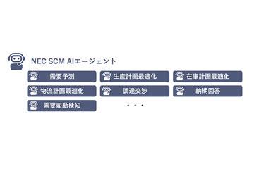日本NEC推出自律执行供应链管理的“NEC SCM AI代理”，9月正式发售，实现需求预测与生产计划优化自动化