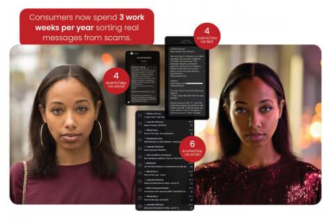 网络诈骗示意图