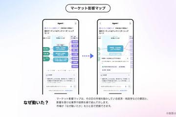 日本LINE雅虎推出支持投资决策的AI代理“Finance”