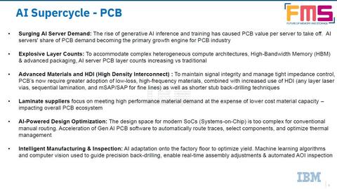 高频PCB