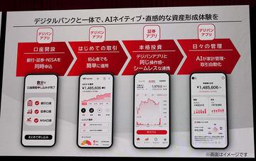 日本三菱UFJ银行推出新资产形成服务，整合e智能证券与WealthNavi