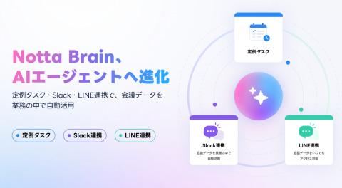 Notta Brain界面