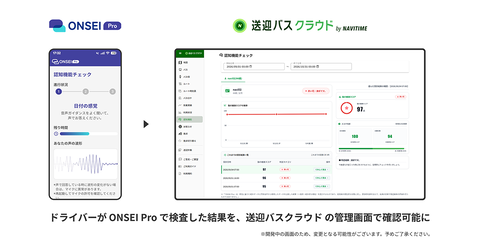 管理界面示意