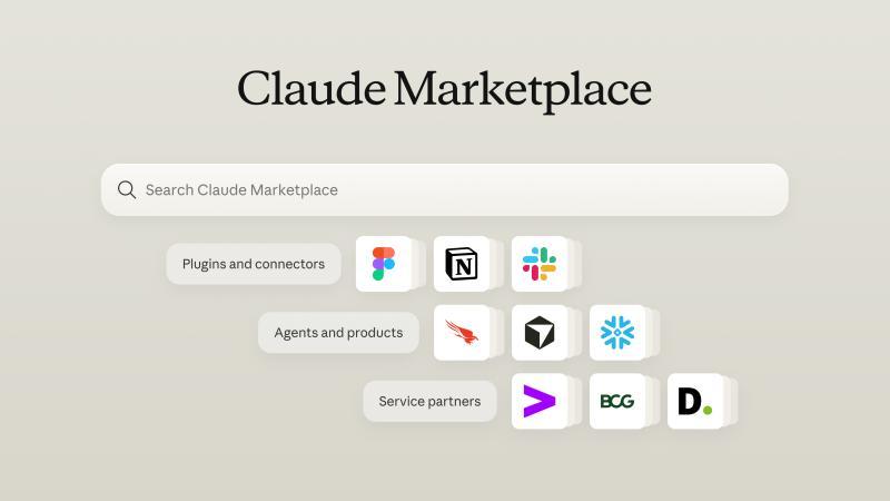 Claude市场界面