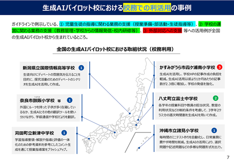 调查数据