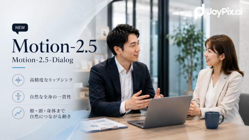 AI唇动同步视频生成模型