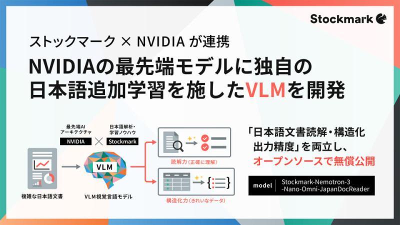 Stockmark开发的视觉语言模型