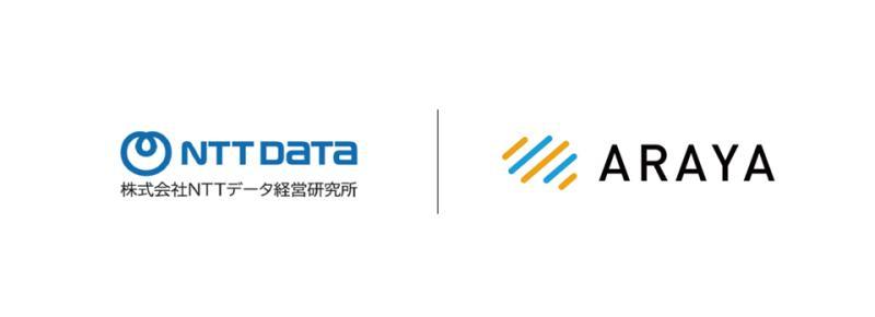 AI面板示意图