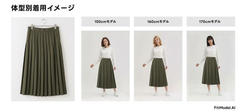 FitModel.AI功能展示