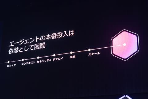 AgentCore
