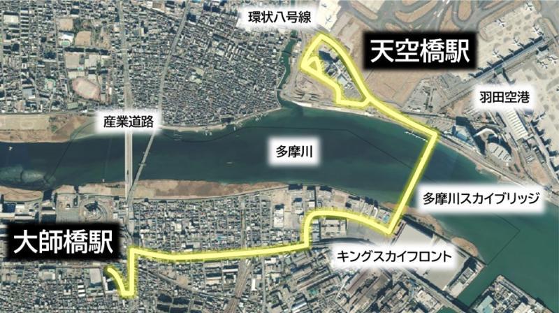路线图