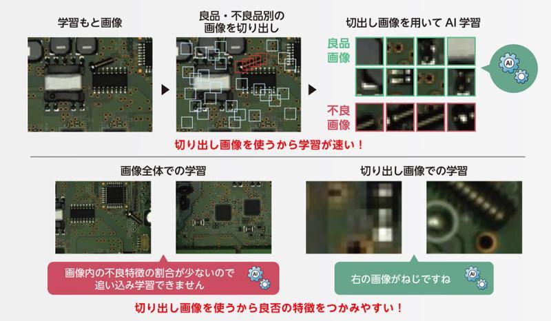 模型创建界面