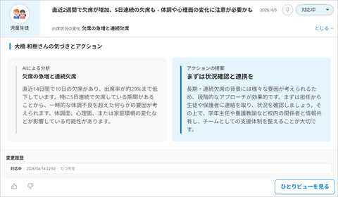 数据可视化