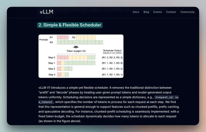 scheduler-four-steps