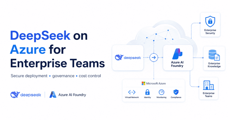 DeepSeek 上 Azure 的企业实战指南：安全部署、治理与成本管控