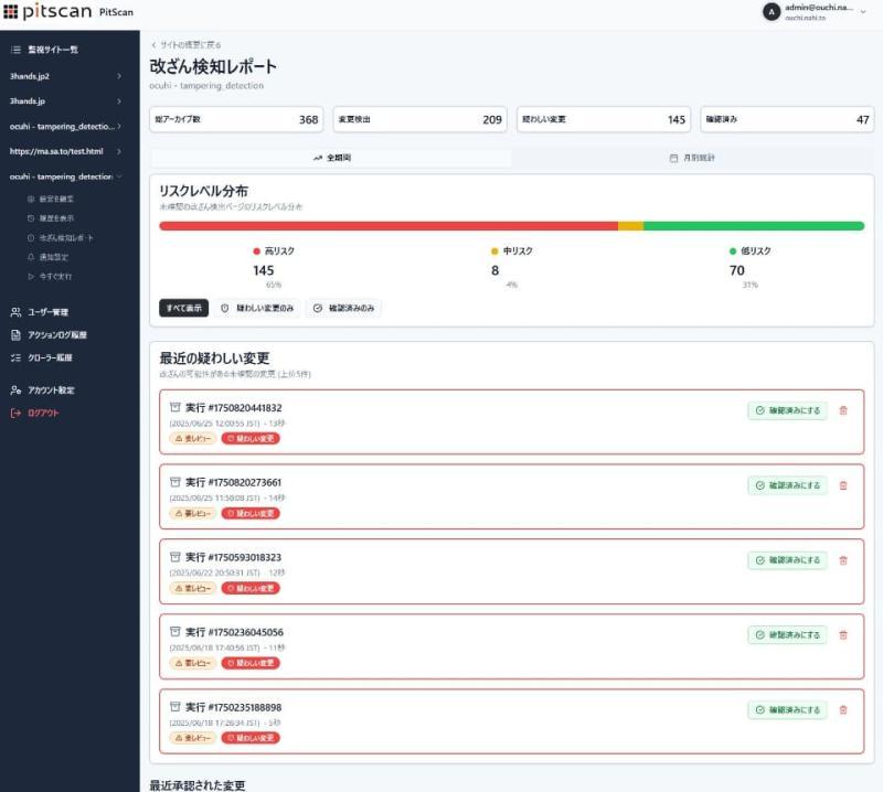PitScan服务示意图