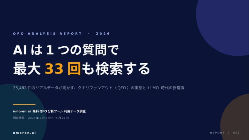AI搜索示意图