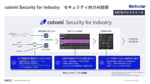 cotomi Security for Industry