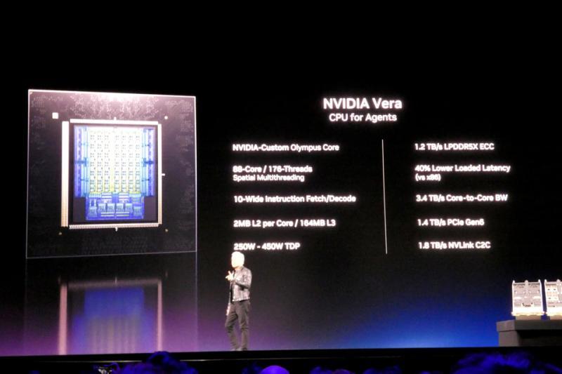 NVIDIA Vera