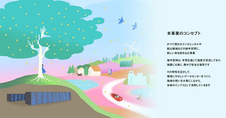 数据中心规划