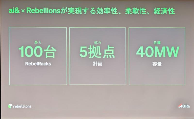 RebelRack机架