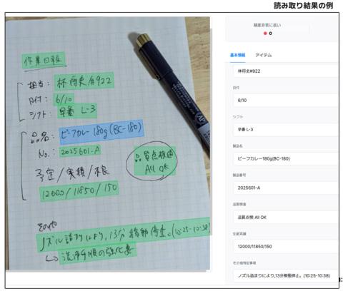 AI托管模型示意
