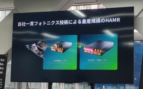 激光集成示意图