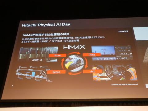 HMAX Mobility