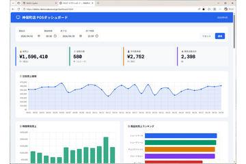 体验微软新推出的Copilot Cowork AI助手
