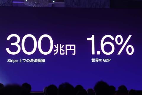 Stripe支付数据