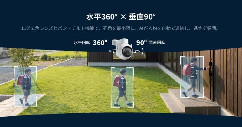 摄像头功能展示