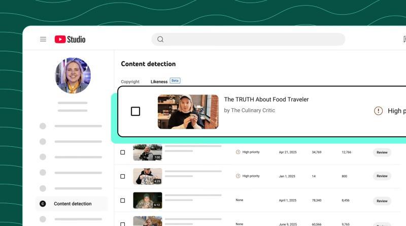 YouTube肖像识别技术
