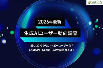 ChatGPT国内用户突破2670万，短短两年增长近8倍